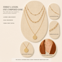 Collier tendance à pendentif disque lettre en acier inoxydable triple couche plaqué or 18 carats avec breloques chaîne à maillons en zircon pour femme – Idéal comme cadeau