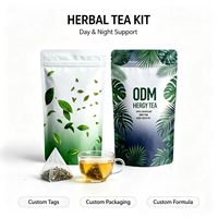 Thé Détox Minceur, Sachets de Thé Herbal Entièrement Naturel pour un Ventre Plat, Stimule le Métabolisme et Favorise la Santé Digestive, Étiquette Personnalisée pour Thé