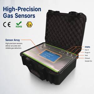 EA6003 Tragbarer Multiparameter-Gasanalysator, Optional für 1-24 Arten Giftiger Gase zur Industriellen Gasuntersuchung - Product Image 4