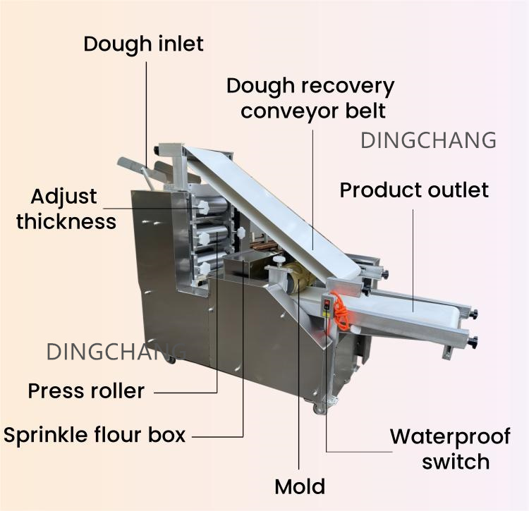 mini bread maker