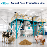 Ligne de production d'aliments pour volailles Mufeng 6-8TPH, usine de fabrication d'aliments pour volailles automatique, solution de fabrication d'aliments pour poulets de chair et poules pondeuses