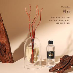 Aceites esenciales para aromaterapia, fragancias de alta gama, aromas frescos y duraderos, venta al por mayor de adornos que difuminan el aroma. - Product Image 3