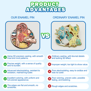 Fabricantes OEM ODM sin Pedido Mínimo, Venta al por Mayor, Diseño de Insignias Personalizadas, Chapado en Oro, Metal Blando y Duro, Insignias de Solapa, Insignias Esmaltadas - Product Image 5