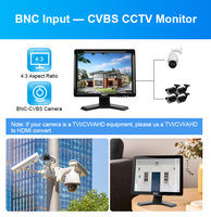 15 17 19 inç Lcd Panel dokunmatik reklam ekranı ahududu pi endüstriyel monitör kamera