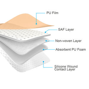 Polyurethaanschuim Hoge Exsudaat Absorptie Doorligwond Diabetes Medische Siliconen Schuim Wondverband - Product Image 2