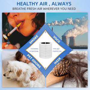 Kit de reemplazo de filtro Core 600S-RF-TX para purificador de aire fresco Levoits True HEPA reemplazo de filtro y alta eficiencia - Product Image 4