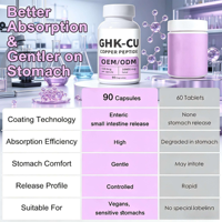 Complément alimentaire à usage oral, 99% de peptide de cuivre bleu pur, capsules GHK-Cu pour marque privée