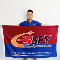 Drapeau Bannière Extérieure Personnalisé Double Face Résistant 100% Polyester de Qualité Professionnelle, 150 X 450 Cm, Haute Qualité Personnalisée