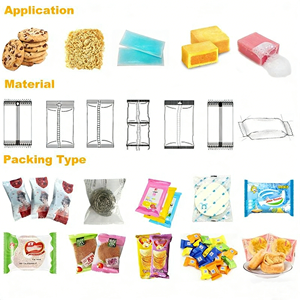 เครื่องบรรจุภัณฑ์แบบดิจิตอลอัตโนมัติ SW60E ความแม่นยำสูง สำหรับแปรงสี<span class=keywords><strong>ฟัน</strong></span> ยาสี<span class=keywords><strong>ฟัน</strong></span> และผลิตภัณฑ์ใช้ในชีวิตประจำวัน - Product Image 5