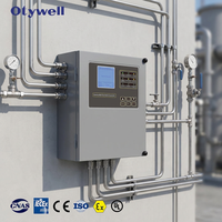Controlador de Alarma de Gas Montado en Pared, a Prueba de Explosiones, Receptor de Gas, Detector de H2S, CO, O2, VOC