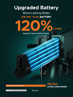 Vélo électrique pliable ENGWE ENGINE PRO 2.0 à pneus larges 20 pouces 52V16AH, entrepôt UE