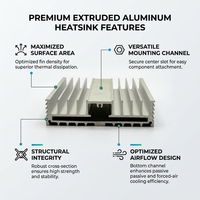 Radiateur monobloc rainuré en aluminium extrudé et usiné CNC (OEM) - Service de personnalisation pour équipement industriel