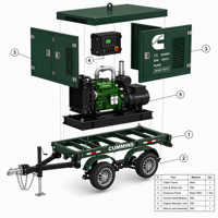 Générateur diesel super silencieux Cummins 15KW 30KW 50KW 100KW 150KW 200KW 300KW 400KW 50Hz 400V avec ATS et démarrage 24V DC