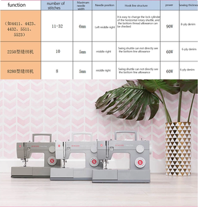 Máquina <span class=keywords><strong>de</strong></span> <span class=keywords><strong>Coser</strong></span> Eléctrica <span class=keywords><strong>Singer</strong></span> 4423 <span class=keywords><strong>de</strong></span> Alta Calidad para el Hogar, Multifuncional con <span class=keywords><strong>Mesa</strong></span> <span class=keywords><strong>de</strong></span> Expansión <span class=keywords><strong>de</strong></span> Bloqueo Resistente, Usada - Product Image 4