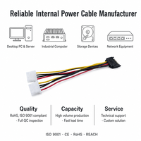 Rangkaian Kabel Elektronik PVC Berinsulasi Kustom OEM & ODM Pasokan Langsung Pabrik untuk Panel Kontrol Industri