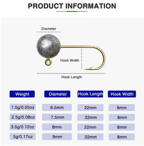 Amo da pesca multifunzione allettante forma sottile custodia made in China - Product Image 4
