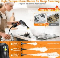 Nettoyeur Vapeur Portable Électrique 2500W Haute Température 2026 – Offre Spéciale pour Maison, Voiture et Hôtel