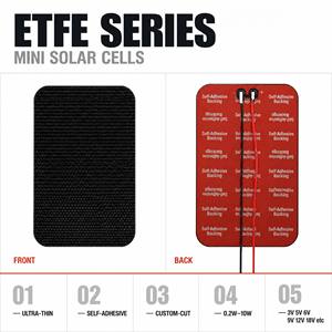 Micro panneau solaire SMT, cellule photovoltaïque 0,5W 1W 2W ETFE SunPower pour station météo, capteur de sol - Product Image 1