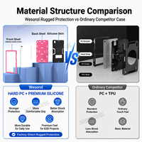 Étui robuste pour Samsung Tab A11 Plus A9 Plus 11 avec béquille, protection contre les chutes, coque fine, OEM ODM