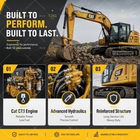 Nueva Excavadora de Cadenas CAT 323 de 23 Toneladas, Motor Diésel Cat C7.1, Cucharón de 1.3m³, Peso Operativo de 22900 kg, Excavadora de Construcción de Uso Pesado