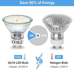 Ce ERP tiêu chuẩn miễn phí Mẫu 3W <span class=keywords><strong>4W</strong></span> 5W 7W 9W GU10 gu5.3 MR16 dẫn bóng đèn xuống ánh sáng 220V ánh sáng tại chỗ dẫn GU10 đèn - Product Image 3