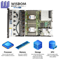 Servidor en Rack Original Lenovo ThinkSystem SR650 V3 2U, Doble Xeon Gold 1.90GHz, DDR5 4800 MHz, GPU DeepSeek Learning, Stock Directo