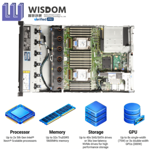 Serveur en rack 2U Lenovo ThinkSystem SR650 V3 d'origine, double processeur Xeon Gold 1,90 GHz, DDR5 4800 MHz, GPU DeepSeek Learning, stock direct - Product Image 2