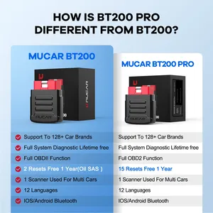 Mucar BT200 OBD2 Wifi Système Complet IOS/Android Toutes Voitures Testeur OBD2 Auto Réinitialisation - Product Image 2
