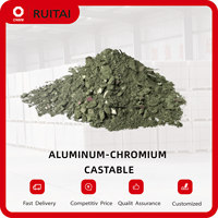 Matériau coulable réfractaire anti-pénétration d'aluminium haute résistance, matériau coulable réfractaire aluminium-chrome pour four de fusion