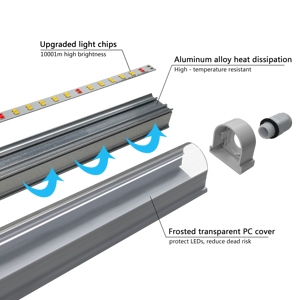Lampe de croissance pour plantes LED Liweida SMD 2835 IP65 en aluminium hydroponique à spectre complet T8 0,6 m 2 pieds - Product Image 4