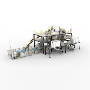 China Machine Nonwoven Pp Spunbond Nonwoven Fabric Machine Sss Nonwoven Machine