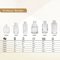 Vente flash - Soins personnels - Cosmétiques - Flacons de parfum en verre transparent