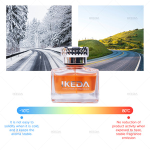 น้ำหอมปรับอากาศในรถพร้อมโลโก้ในรถน้ำหอมปรับอากาศในรถแบบสีระเหิดแบบสีพื้นสีพีช - Product Image 2