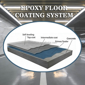 Peinture époxy pour sols de centres commerciaux, pour béton, durable, longue durée de vie, revêtement de sol époxy écologique - Product Image 3