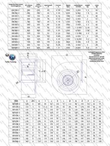 ЭМ120 высокомощный двойной впускной воздушный корпус улитки центробежные турбинные вентиляторы вытяжной вентилятор - Product Image 6