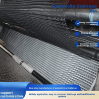 Geoneta de Drenaje Tridimensional KYX-10 de BestSale para Ingeniería de Vertederos y Túneles de Metro