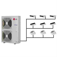 Système de climatisation multi-split à onduleur LG