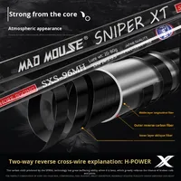 MAD MOUSE XT 2.88m 96H/96MH Leurre 20-120g PE 1-5 #   Canne à pêche Fuji Parts Cross Carbon Shore Jigging pour la pêche en eau salée, popping en mer, dure