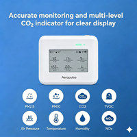 Dispositivo de Calidad del Aire para Administradores de Instalaciones, para Edificios de Oficinas, Mide CO2, TVOC, PM2.5, PM10, con Almacenamiento Local de 2 Meses