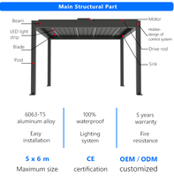 Fabricant en gros, supports d'angle à 3 voies personnalisés pour pergola, patio, balcon, motorisation intelligente