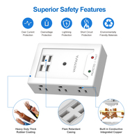 Protector de Sobretensión Portátil Vastfafa con 6 Tomas de Corriente, 3 Puertos USB A y C, Certificado ETL, 16A
