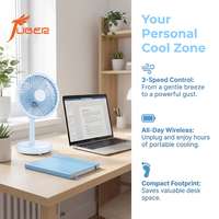 Ventilateur de table USB-C compact et silencieux, 3 vitesses réglables, inclinable, vente en gros, directement de l'usine, pour bureau et maison
