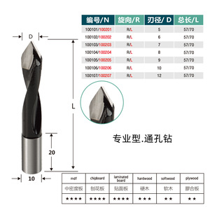 Nhà Máy Trực Tiếp Bán Buôn Rắn Gỗ Bản Lề Mở Carbide Trung Tâm Khoan <span class=keywords><strong>Bit</strong></span> Hai Sáo Mù Lỗ Khoan Đầu Cho Gỗ - Product Image 3