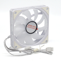 Lampe RVB 12CM à 4 broches pour ordinateur de bureau Ventilateur électrique PWM Contrôle de la température Processeur Application Dissipation de la chaleur Efficacité