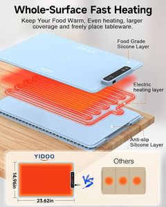 Hiệu suất đáng tin cậy xách tay Silicone sưởi ấm thực phẩm Pad Nhà cung cấp Trung Quốc có thể gập lại thực phẩm điện nóng lên Mat cho thực phẩm - Product Image 5