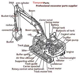 Bearing Putar Excavator untuk Cat Caterpillar Komatsu Hyundai Volvo Hitachi <span class=keywords><strong>Kobelco</strong></span> Doosan Daewoo Sumitomo - Product Image 5