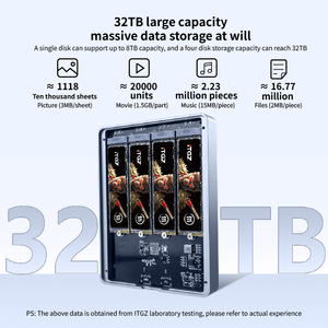 Externes 4-Bay M.2 NVMe SSD-Gehäuse 10Gbps RTL92104 Doppellüfter 32TB 60W <span class=keywords><strong>AtoC</strong></span>+CtoC 50cm Kabel Aluminium Individuelle Farbe ITGZ - Product Image 4