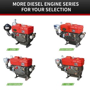 Moteur diesel monocylindre 24 CV ZS1115M durable, refroidi par eau, 4 temps, démarrage au pied, facile à utiliser, pour générateur Aokai - Product Image 6