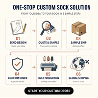 Kaos Kaki Pilates Anti Selip Custom, Produsen Kaos Kaki Pilates Grosir, Kaos Kaki Yoga Anti Selip Ruffle, Desain Gratis, Sampel Gratis