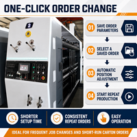 Machine automatique de découpe et d'impression flexographique pour boîtes en carton ondulé, ligne de production à haute vitesse